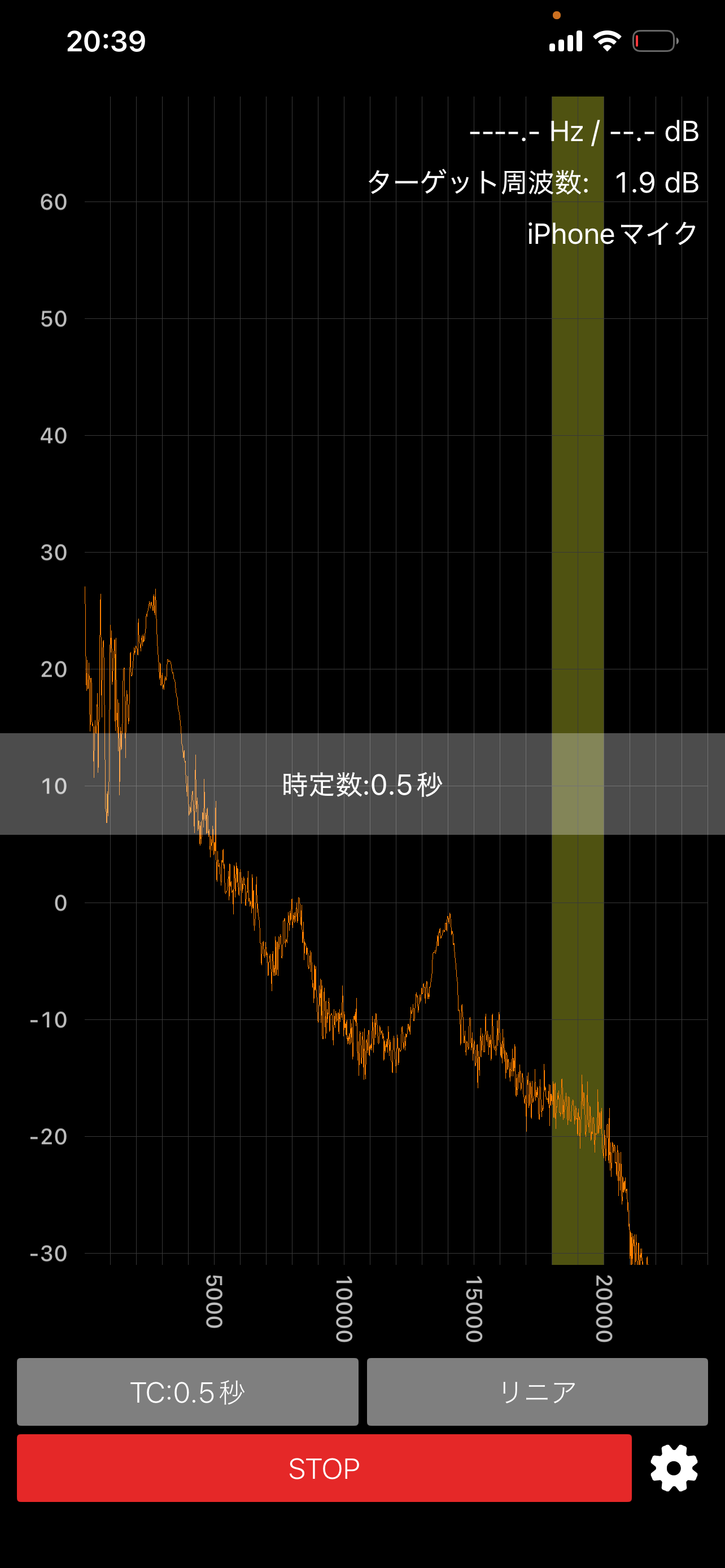 TC: 0.5秒